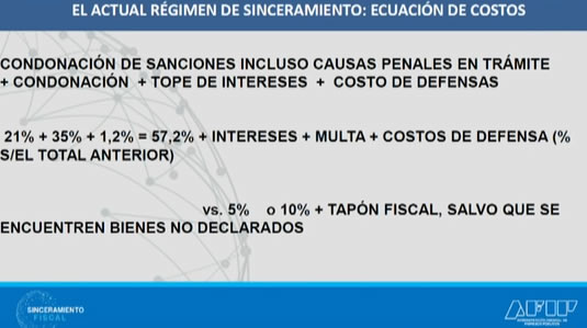 CONTADOR ASESOR DE IMPUESTOS EN CAB Y VILLA URQUIZA. CONTADOR LIQUIDADOR DE IMPUESTOS Y BALANCES. AFIP EXPLICA LA VENTAJA DE BLANQUEAR CON BAJOS COSTOS A CAMBIO DE AHORRAR IMPORTANTE CANTIDAD DE IMPUESTOS EN EL PASADO. CONDONACION DE SANCIONES, MULTAS E INTERESES. SINCERAMIENTO FISCAL. ARGENTINA.