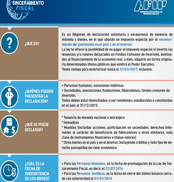 CONTADOR ASESOR DE IMPUESTOS Y BALANCES. INSCRIPCION, OBTENGA EL CUIT E INSCRIPCION EN LOS IMPUESTOS AFIP, ARBA, AGEA, CABA, BUENOS AIRES.  sepa mas sobre el blanqueo, el sinceramiento fiscal, la moratoria, contribuyente cumplidor, confirmacion de datos. aproveche los beneficios ahora. INSCRIPCION EN IVA, INGRESOS BRUTOS, GANANCIAS, BIENES PERSONALES, AUTONOMOS. LIQUIDACION DE DECLARACION JURADA. ATENCION INSPECTORES E INSPECCIONES. 